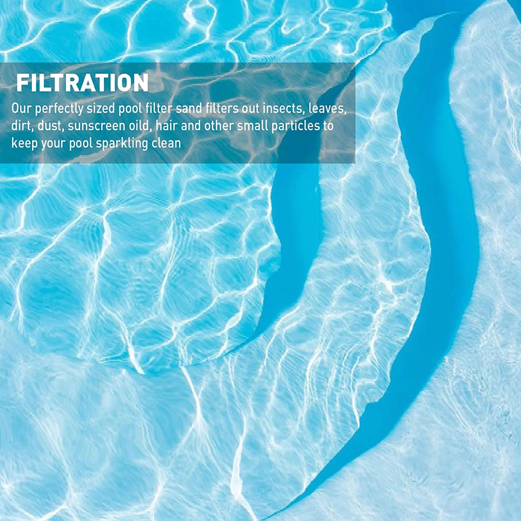 Palmetto Filter Sand for Residential Commercial Pool Filters, 50lb (2 Pack)