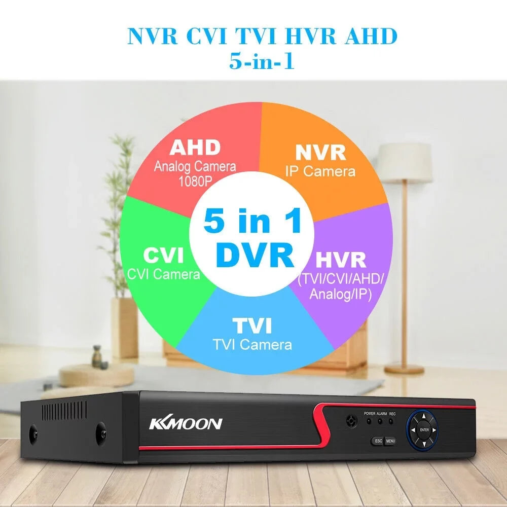 KKmoon  Video Recorder and 8 Camera Set Full High Definition Recording System  Remote Phone Monitoring for Home Office