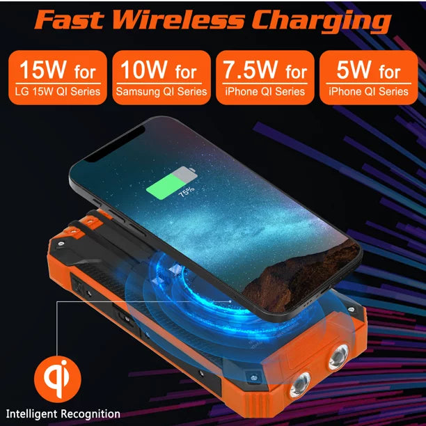 Solar Power Bank 20000mAh Built-in 4 Cables Qi Wireless Charger For   Mega with  Flashlight Solar Portable External Battery  Waterproof 15W 5V/3A   Port 6 Outputs 3 Inputs