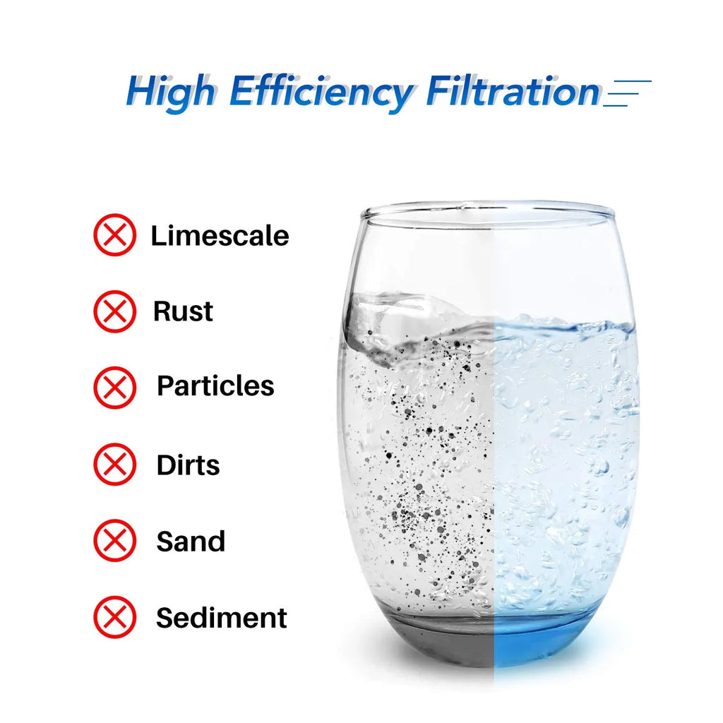5 Micron 10" x 4.5" Whole House Water Filter Compatible with  , , -, , Whirlpool -, , , Dupont , Pentek -, 4WH-- 3PACK