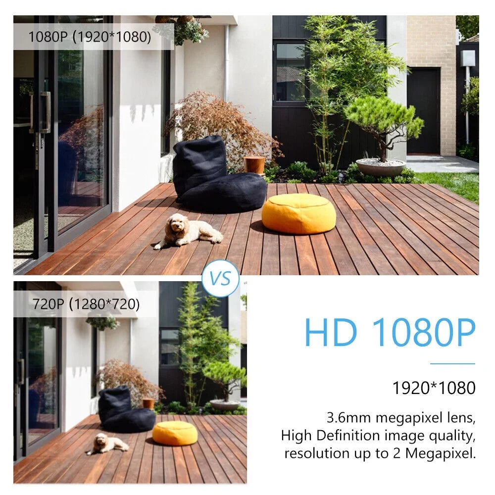 KKmoon  Video Recorder and 8 Camera Set Full High Definition Recording System  Remote Phone Monitoring for Home Office