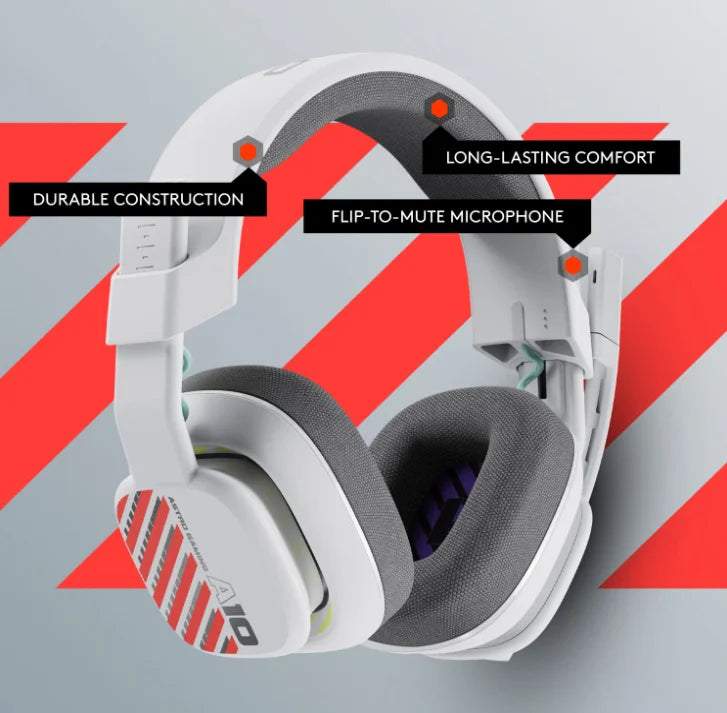Restored Logitech Astro  Gen 2 Wired Headset for PlayStation/ (White)( Like New) (Refurbished)