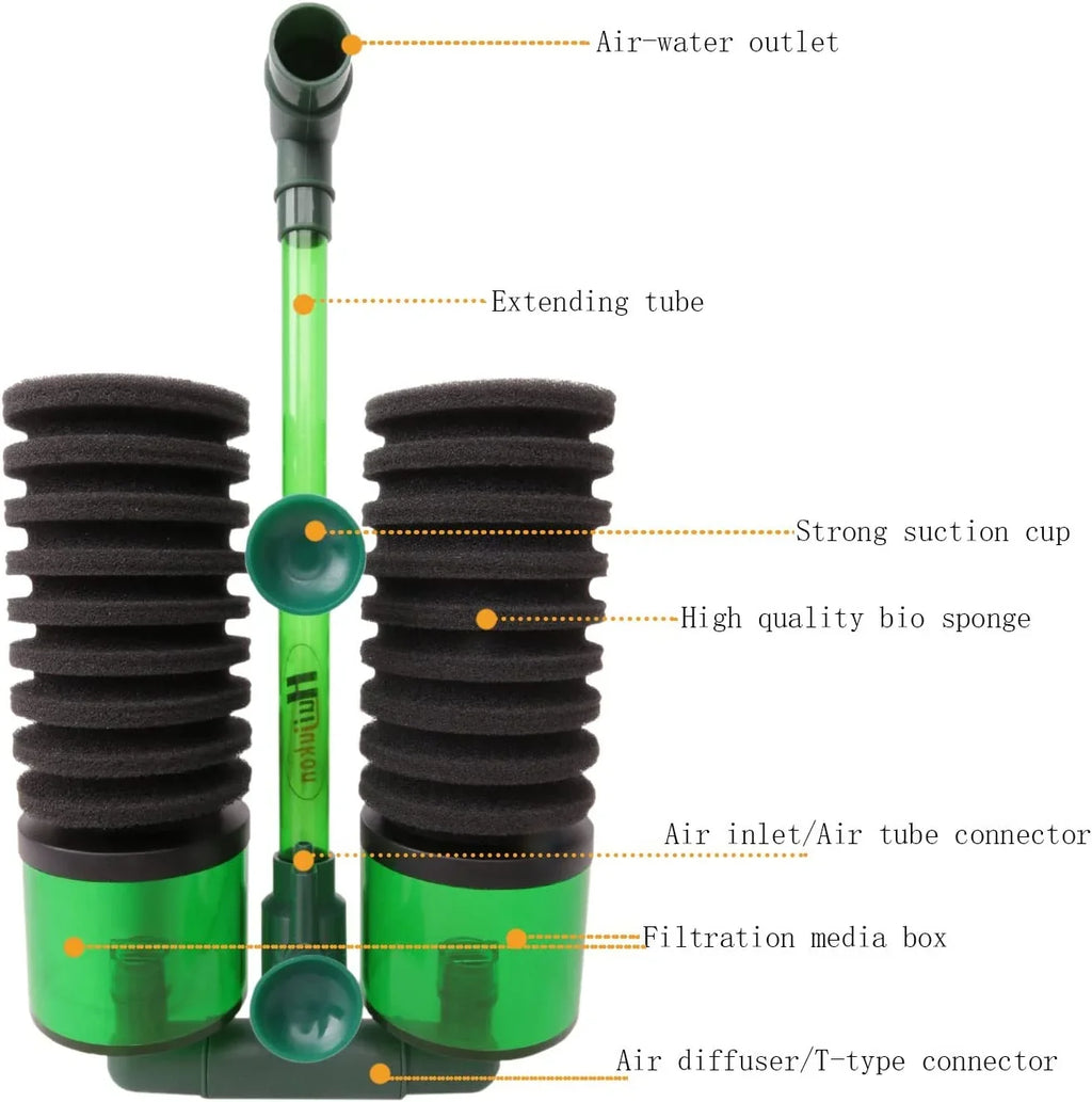 Huijukon Aquarium Fish Tank Sponge Filters with 2 Media Containers for 10 to 50 Gallon Shrimp Betta Breeder Nano Fry Axolotl Angelfish Tanks
