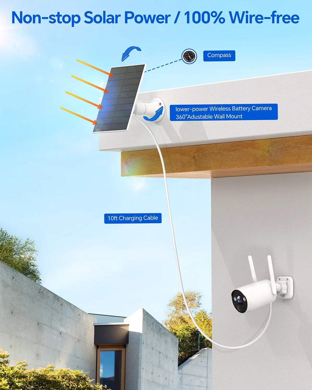 Toguard  10CH 2K/4MP Solar Wireless Security Camera System Outdoor 6 Pcs Battery WiFi Bullet Surveillance Camera   Connector