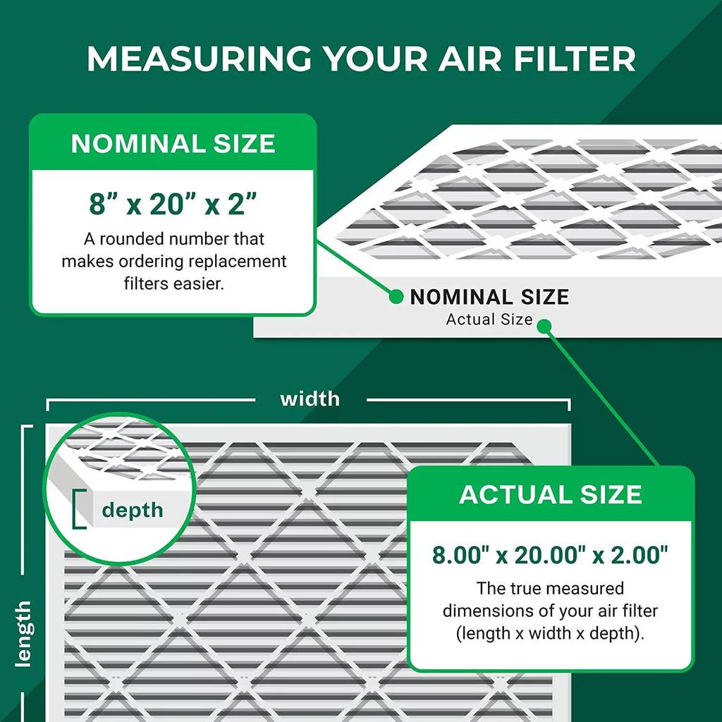Filterbuy 8x20x2  13 Pleated   Furnace Air Filters (12-Pack)