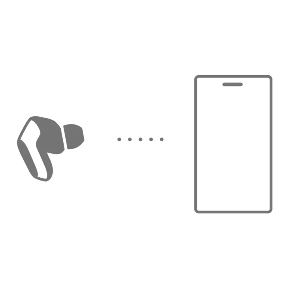 Sony /  Buds Truly Wireless Noise Cancelling Gaming Earbuds, White Bundle with 2   Enhanced Protection Pack and Audio Essentials Software