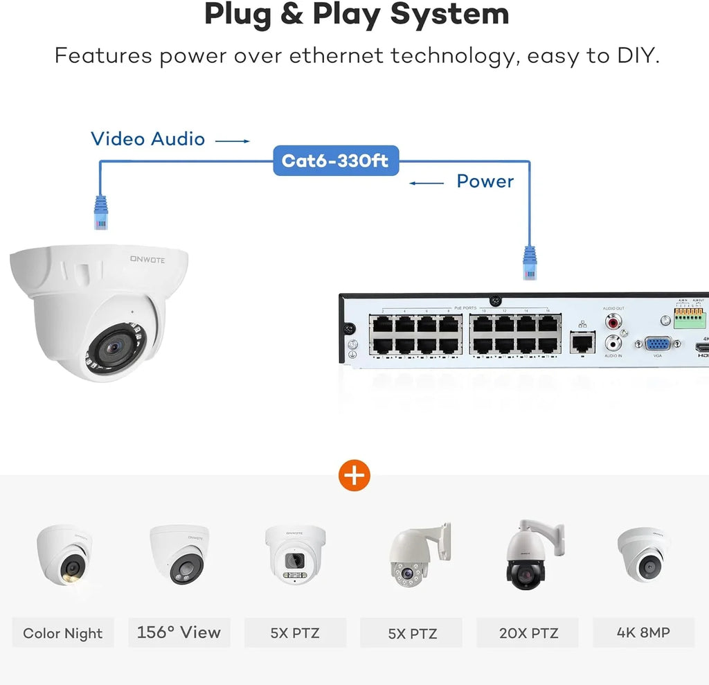 4K 16 Channel PoE Security Camera System,  Human & Vehicle Detection, 16CH 4K 8MP  with 4TB  pre-installed for 24-7 Recording, 16pcs 6MP Outdoor PoE  Cameras, Business Surveillance