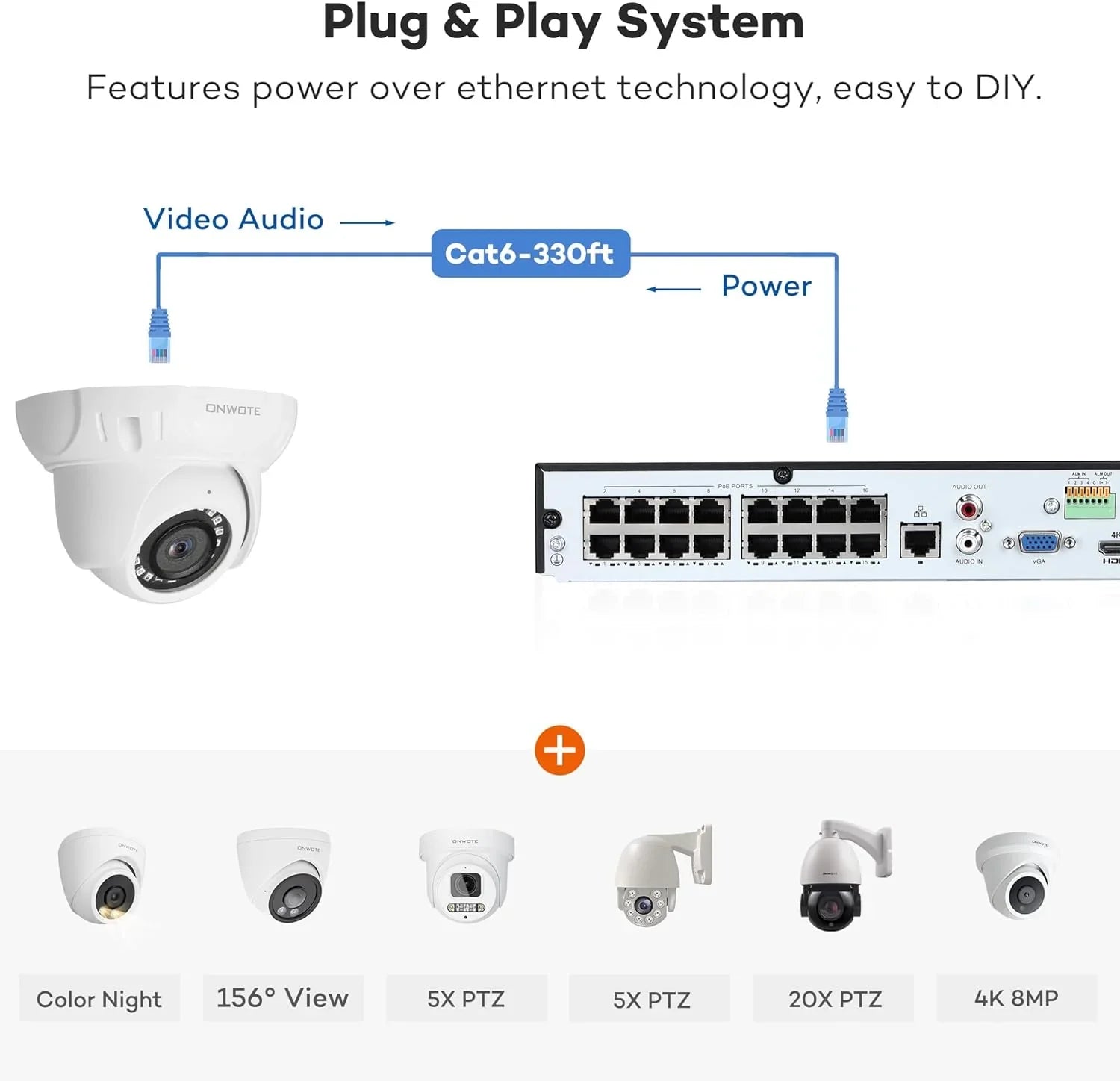 4K 16 Channel PoE Security Camera System,  Human & Vehicle Detection, 16CH 4K 8MP  with 4TB  pre-installed for 24-7 Recording, 16pcs 6MP Outdoor PoE  Cameras, Business Surveillance
