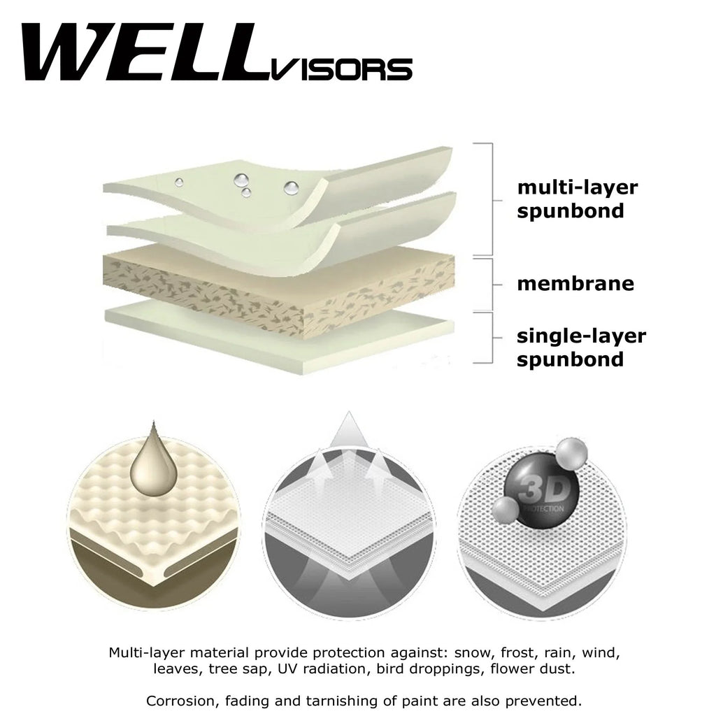 WellVisors All Weather  Proof Gray Car Cover for 2017-2024 Genesis  3-6898089SN