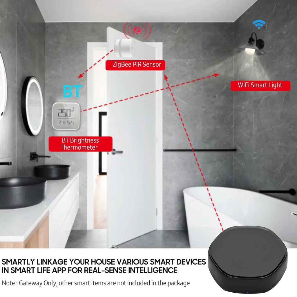 Wireless Smart Multi-function + Mesh Gate Way WiFi  Remote Controller Android & iOS Applicable